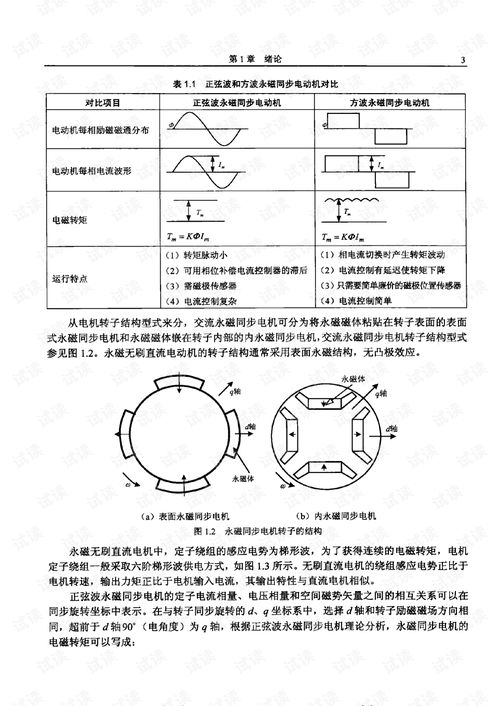 《永磁同步电机控制系统》导读 从研发视角解析电机控制的核心技术