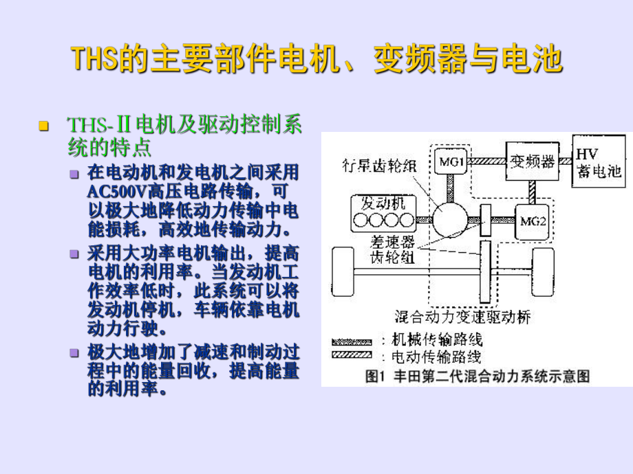 丰田混合动力系统THS 核心部件电机与电池系统深度解析
